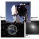 Falcon Telescope Network