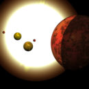 A compact system of super-Earths & mini-Neptunes