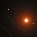 Many exoplanets have nearly circular orbits